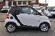 2008 Smart  smart fortwo coupe pure micro hybrid drive Small Car Used vehicle photo 7