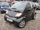 Smart  Pulse 0Km Incl. 24 months engine warranty 2003 Used vehicle photo