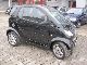 2003 Smart  Pulse 0Km Incl. 24 months engine warranty Small Car Used vehicle photo 4