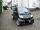 2006 Smart  smart fortwo pure soft touch Small Car Used vehicle photo 2