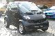 2006 Smart  smart fortwo Small Car Used vehicle photo 1