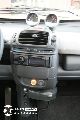 2006 Smart  smart fortwo Small Car Used vehicle photo 7