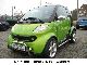 Smart  Pulses, BRABUS look, AIR, aluminum / wide tires, AUTOMATIC 2001 Used vehicle photo