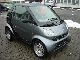 2003 Smart  cdi Pretty appearance, warranty, service book Sports car/Coupe Used vehicle photo 1