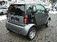 2003 Smart  cdi Pretty appearance, warranty, service book Sports car/Coupe Used vehicle photo 3