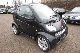 2005 Smart  fortwo cdi pulse Cabrio / roadster Used vehicle photo 1
