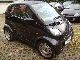 2003 Smart  CDI with automatic transmission and air Small Car Used vehicle photo 1