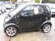 2004 Smart  Pulse Incl. 24 months engine warranty Small Car Used vehicle photo 13