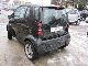 2004 Smart  Pulse Incl. 24 months engine warranty Small Car Used vehicle photo 1