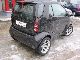 2004 Smart  Pulse Incl. 24 months engine warranty Small Car Used vehicle photo 2