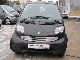 2004 Smart  Pulse Incl. 24 months engine warranty Small Car Used vehicle photo 4