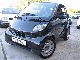 Smart  Including CDI Coupe. 24 months engine warranty 2005 Used vehicle photo