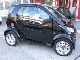 2005 Smart  Including CDI Coupe. 24 months engine warranty Small Car Used vehicle photo 1