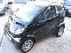 2005 Smart  Including CDI Coupe. 24 months engine warranty Small Car Used vehicle photo 5