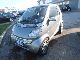 2005 Smart  ForTwo Small Car Used vehicle photo 3