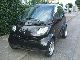 2007 Smart  smart fortwo pure coupe Small Car Used vehicle photo 1