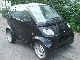 2007 Smart  smart fortwo pure coupe Small Car Used vehicle photo 7