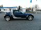 2005 Smart  smart roadster air + aluminum Euro4 Cabrio / roadster Used vehicle photo 3
