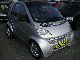 2002 Smart  * AIR * Small Car Used vehicle photo 1