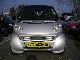 2002 Smart  * AIR * Small Car Used vehicle photo 2