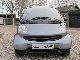 2003 Smart  Coupe Small Car Used vehicle photo 1