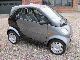 2003 Smart  Coupe Small Car Used vehicle photo 5
