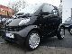 2003 Smart  New motor 0 KM weather - FINANCING Small Car Used vehicle photo 2