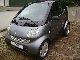 Smart  Pulses in good condition 2004 Used vehicle photo