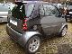 2004 Smart  Pulses in good condition Small Car Used vehicle photo 2