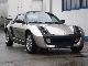 2003 Smart  Roadster, air, heated seats, alloy wheels Euro4 Small Car Used vehicle photo 1