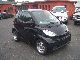 2007 Smart  for two Small Car Used vehicle photo 1