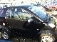 2005 Smart  Panoramic roof Small Car Used vehicle photo 1