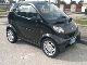 2006 Smart  ForTwo Sports car/Coupe Used vehicle photo 1