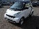 2008 Smart  ForTwo base Small Car Used vehicle photo 2