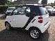 2008 Smart  ForTwo base Small Car Used vehicle photo 3
