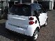 2008 Smart  ForTwo base Small Car Used vehicle photo 5