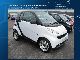 2008 Smart  Pure fortwo mhd Small Car Used vehicle photo 1