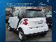 2008 Smart  Pure fortwo mhd Small Car Used vehicle photo 2