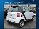 2008 Smart  Pure fortwo mhd Small Car Used vehicle photo 3