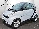 2008 Smart  Pure fortwo mhd Small Car Used vehicle photo 8