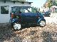 2004 Smart  AIR-CONDITION-TOP-Automatic circuit-6Gang + Small Car Used vehicle photo 2