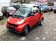 2008 Smart  smart fortwo pure coupe Small Car Used vehicle photo 1