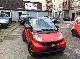 2008 Smart  smart fortwo pure coupe Small Car Used vehicle photo 2