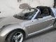 2003 Smart  Roadster Cabrio / roadster Used vehicle photo 1