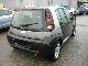 2006 Smart  CLIMATE / ALU / PAN ROOF 4200th net Small Car Used vehicle photo 2