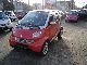 Smart  Passion BJ: 2005, TUV NEW! 12 MONTHS WARRANTY! 2005 Used vehicle photo