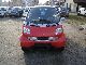 2005 Smart  Passion BJ: 2005, TUV NEW! 12 MONTHS WARRANTY! Small Car Used vehicle photo 1