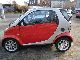 2005 Smart  Passion BJ: 2005, TUV NEW! 12 MONTHS WARRANTY! Small Car Used vehicle photo 2