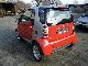 2005 Smart  Passion BJ: 2005, TUV NEW! 12 MONTHS WARRANTY! Small Car Used vehicle photo 3