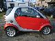 2005 Smart  Passion BJ: 2005, TUV NEW! 12 MONTHS WARRANTY! Small Car Used vehicle photo 5